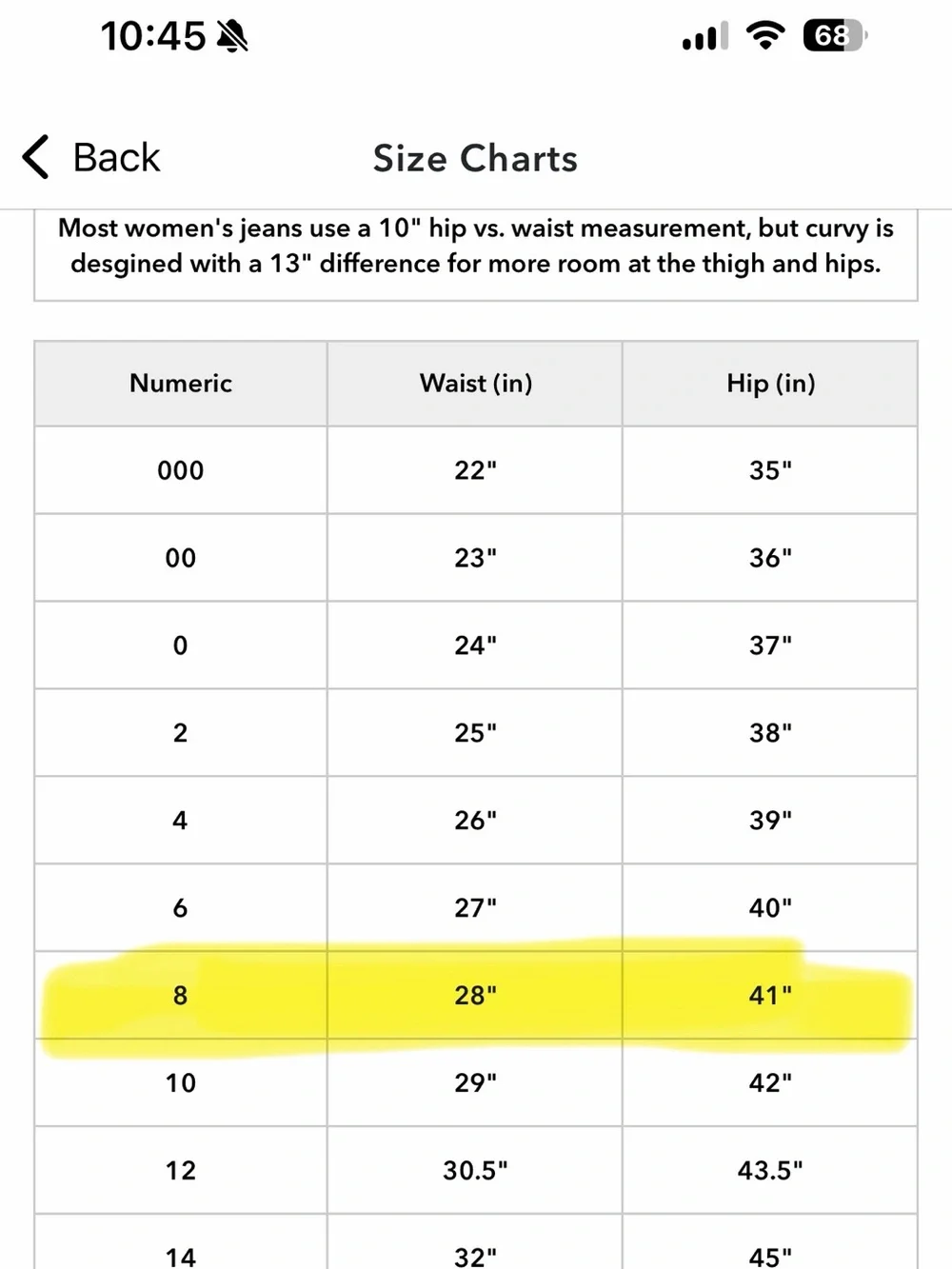 AE Curvy Mom Jean
